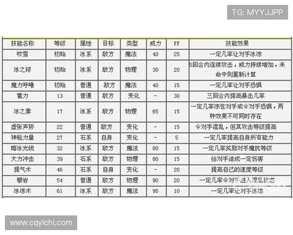 科洛克质疑奖金分配规则双向合同如何影响杯赛收益