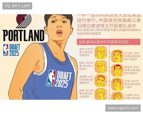 媒体人分析开拓者新教练与球员表现对未来发展的影响